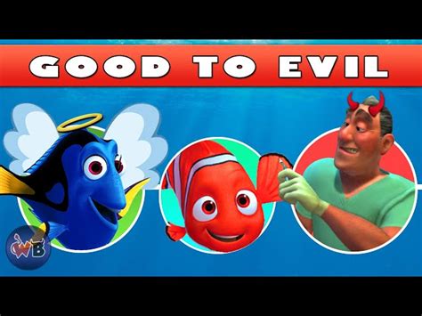 The Message of Environmentalism in Dory and the Aquamarine Witch